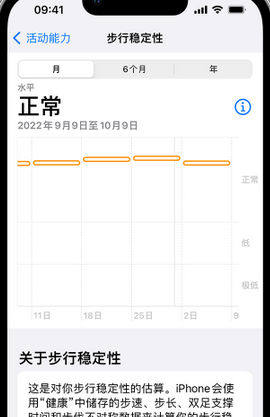 临安iPhone手机维修如何在iPhone开启'步行稳定性通知'