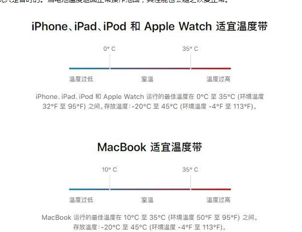 临安苹果13维修分享iPhone 13耗电越来越快怎么办 