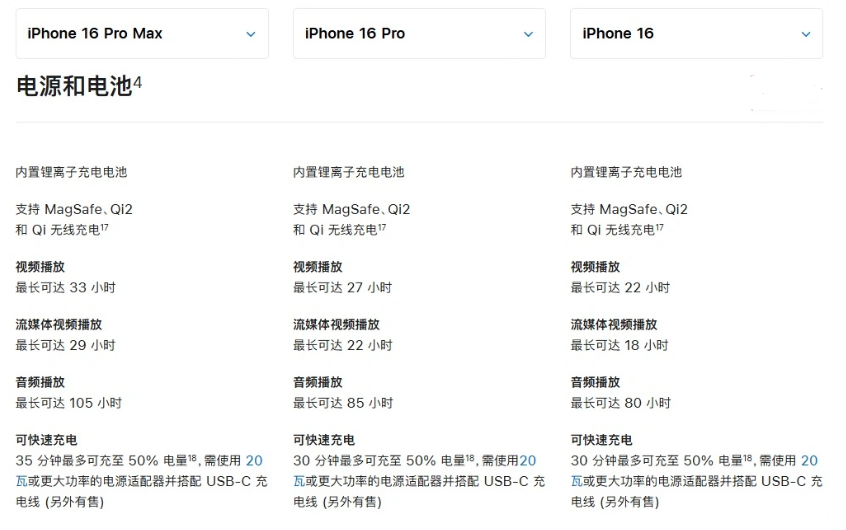 临安苹果手机维修分享 iPhone 16 目前实测充电峰值功率不超过 39W 