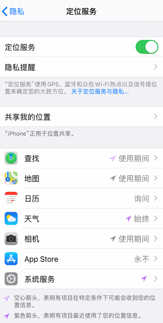 临安苹果手机维修分享iPhone 状态栏中时间显示为蓝色图标是什么情况 